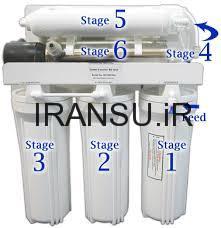 دستگاه تصفیه آب خانگی ۶ مرحله ای مناسبترین دستگاه برای تصفیه آب