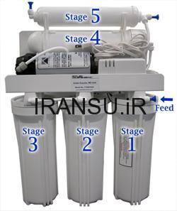 تصفیه آب تجاری RO1200