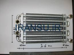 پکیج مونوترمیک