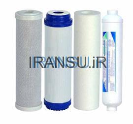 استفاده از روش اسمز معکوس (Reverse Osmosis) برای تصفیه آب