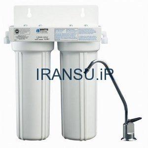 اشعه فرابنفش یا ماورای بنفش