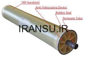 تکنولوژی اولترافیلتراسیون