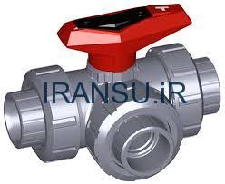 دریچه های پلیکا