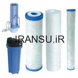 عملکرد فیلترها