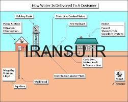 شرح خدمات در ساخت و نصب سیستم های نصب آب شهری