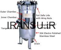 انواع محفظه فیلتر کارتریج