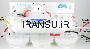 مراحل کلی تعویض فیلتر ممبران دستگاه تصفیه آب خانگی