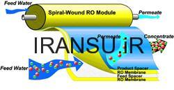 چرا سیستم اسمز معکوس RO با وجود دقت تصفیه بالاتر نسبت به بعضی سیستم های دیگر ارزانتر می باشد