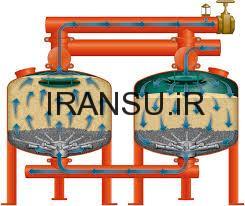 فیلترشنی چگونه  back wash می شود