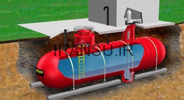 دستگاه تصفیه آب خانگی شرکت