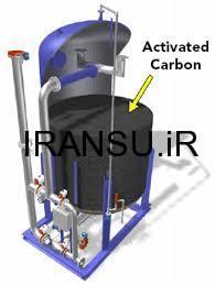 حذف کلر آزاد موجود در آب توسط فیلتر کربن اکتیو