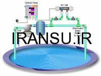 کلریناتور یا دستگاه کلر زن