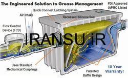 اطلاعاتی درمورد گریس تراپ