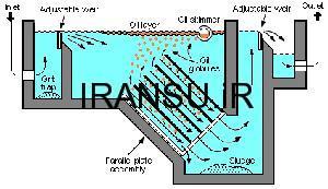 فاضلاب صنعتی و مراحل آن