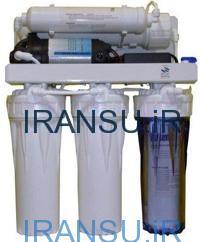 شرکت سوآب در صنعت آب و فاضلاب