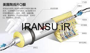 فرآیند اسمز معکوس