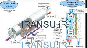 سنگینی آب (TDS)