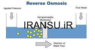 آیا دستگاه های تصفیه آب با سیستم اسمز معکوس ( RO ) باعث اسیدی شدن آب می شوند