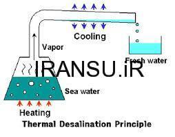استفاده از نمک‌زدایی حرارتی در نمک زدایی