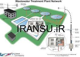 تصفیه فاضلاب