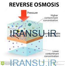 مزایای استفاده از گاز ازن در تصفیه، ضدعفونی و از بین بردن بار میکروبی