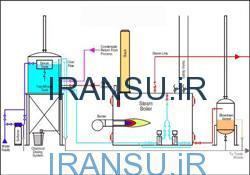 اهمیت فرایند دیگهای بخار