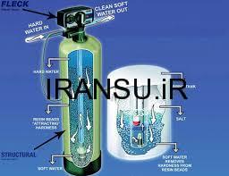 مزیت، ویژگی و عملکرد دستگاه سختی گیر