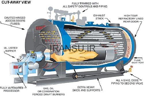 عوامل مؤثر در کیفیت اب بویلر (تصفیه داخلی)  