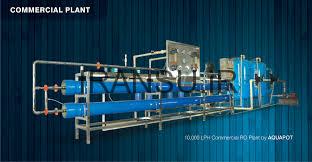 تصفیه آب با سیستم RO توسط مواد شیمیایی