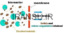 سیستم بیوراکتور غشایی (MBR)