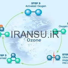 ازن آلوتروپی چیست؟
