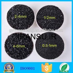 کاربرد آنتراسیت در تصفیه آب