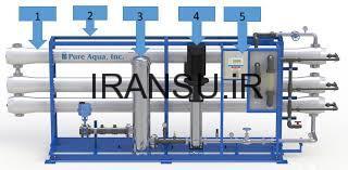 اجزاء اصلی سیستم اسمز معکوس آب شیرین کن صنعتی