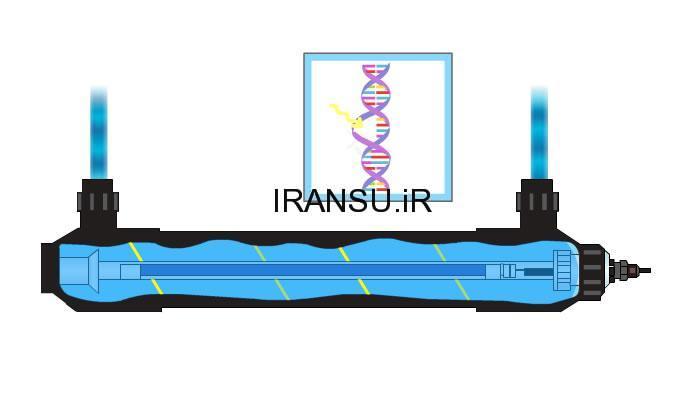 مزایای استفاده از سیستم لامپ uv